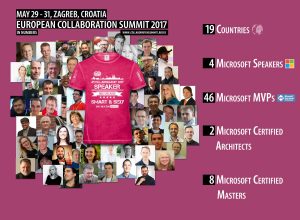 Collaboration Summit 2017 In Numbers