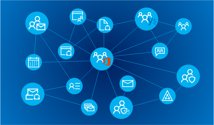 Office 365 Groups vs Microsoft Teams, comparision and misconceptions •  Tomasz Poszytek, Business Applications MVP