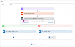 Saving data from @workplace to SharePoint list