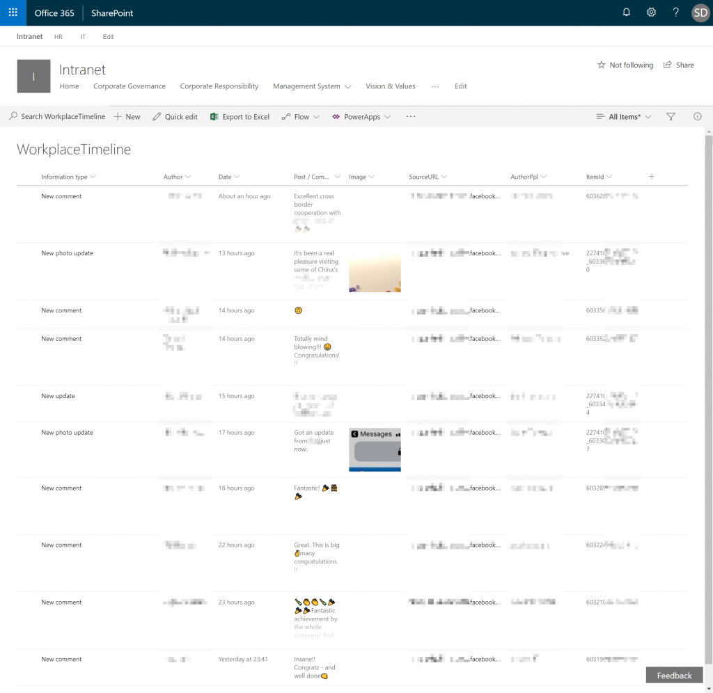 Data from @workplace in SharePoint list