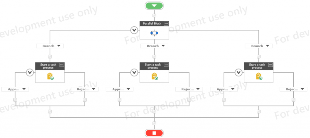 Parallel block tasks' assignment in Nintex