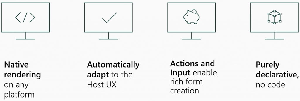 Adaptive Cards principles