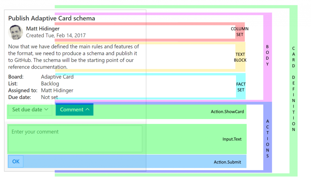 Adaptive Cards schema