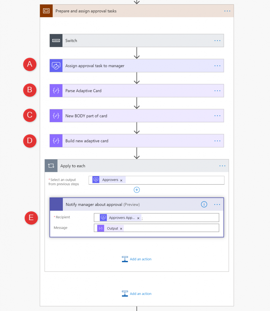 Assigning task, parsing Adaptive Card, posting the Card to Teams