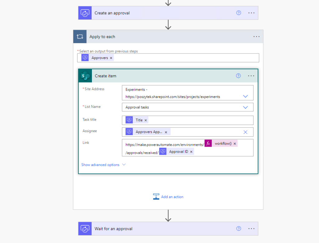 Populating a list of assigned tasks in SharePoint