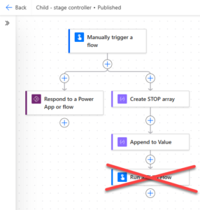 Remove Run a child flow action to break circular reference