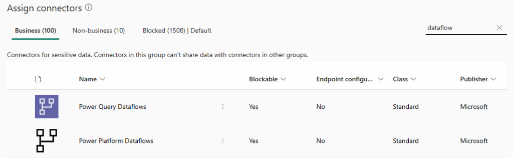 Dataflow connectors present in Business DLP category